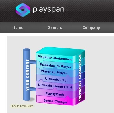 playspan