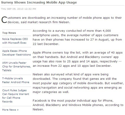 Mobile App Usage is Increasing