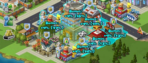 cityville businesses
