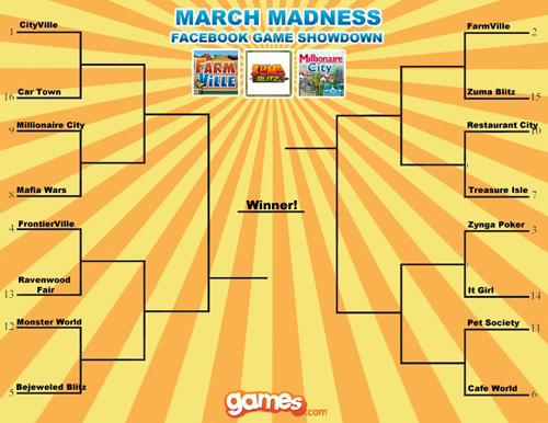 march madness facebook