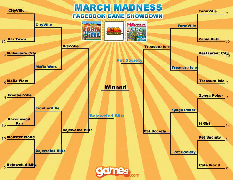 marchmadness-facebook-final