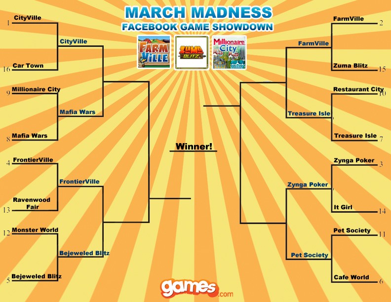 marchmadness-facebook-round2