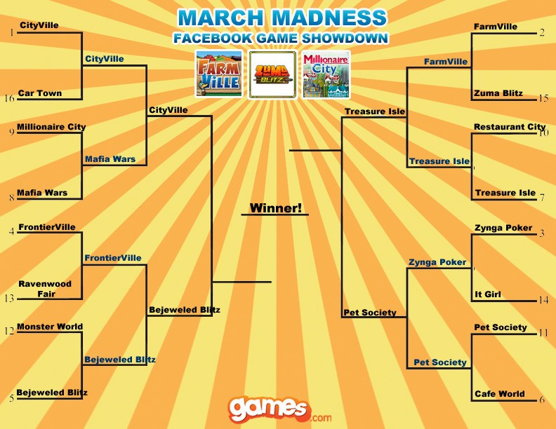 marchmadness-facebook-round3