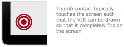 手指接触到屏幕通常都会形成一个完整的VJR