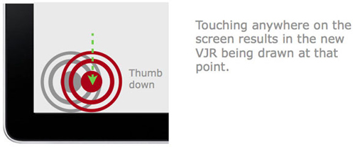 接触屏幕任意一点均可形成一个新的VJR