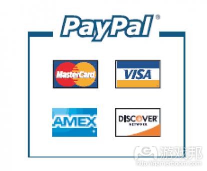 PayPal(from wai-mao.net)