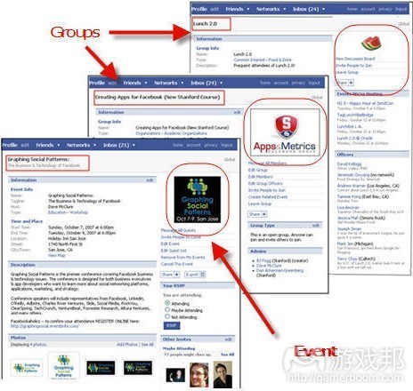 networks,groups & events