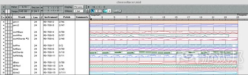 MIDI序列图中包含了《Cheese Racer》这款游戏中使用的所有音轨