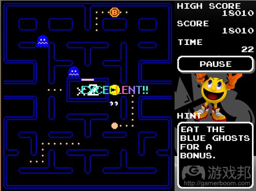 Pac-Man(from games.com)