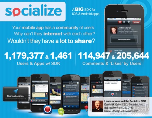 Socialize(from readwriteweb)