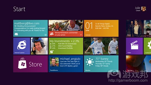 Windows 8(from readwriteweb)