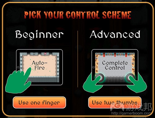 control scheme(from gamasutra)