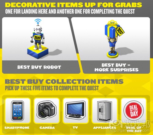 Best Buy items(from games)