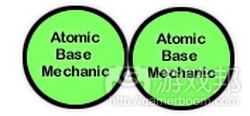 Atomic Base Mechanic from thegameprodigy.com