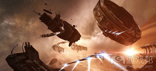EVE Online(from gamasutra)