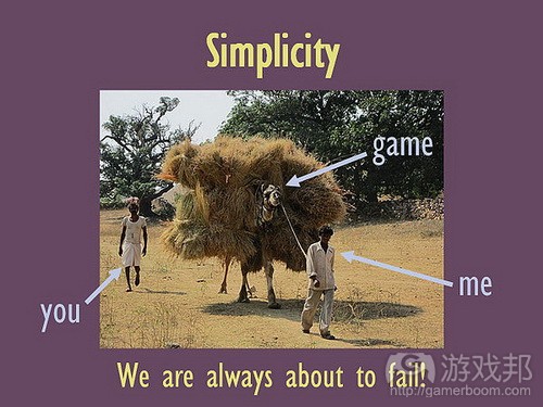Simplicity slide from chrishecker.com