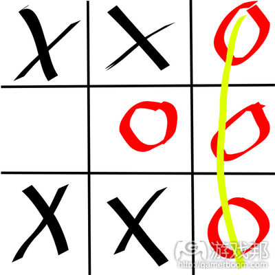Tic-Tac-Toe(from-free-extras.com)