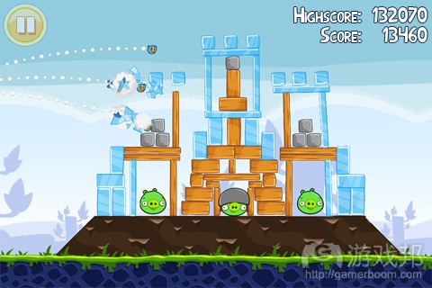 angry-birds(from slidetoplay.com)