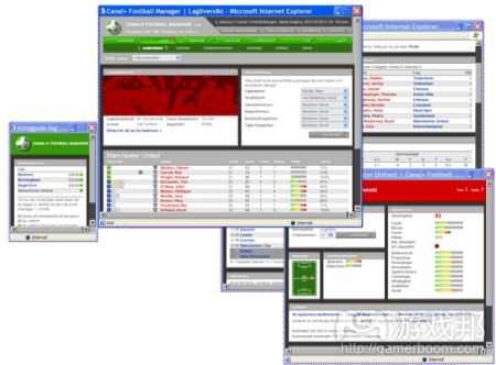 Football Manager PC game(from gamasutra)
