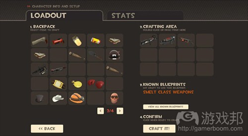 crafting system in Team Fortress 2(from gamasutra)