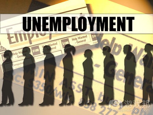 unemployment(from financialhighway.com)