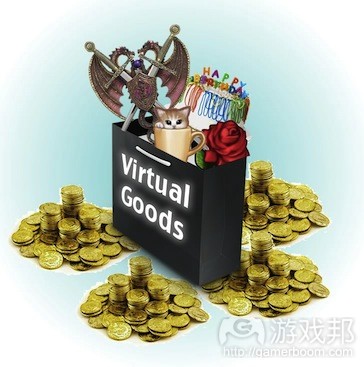 virtual goods(from vlab.org)