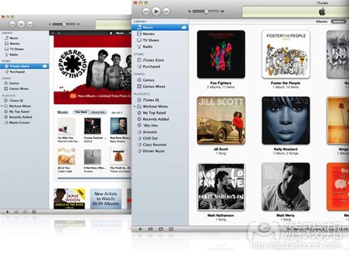 iTunes(from ifans.com)