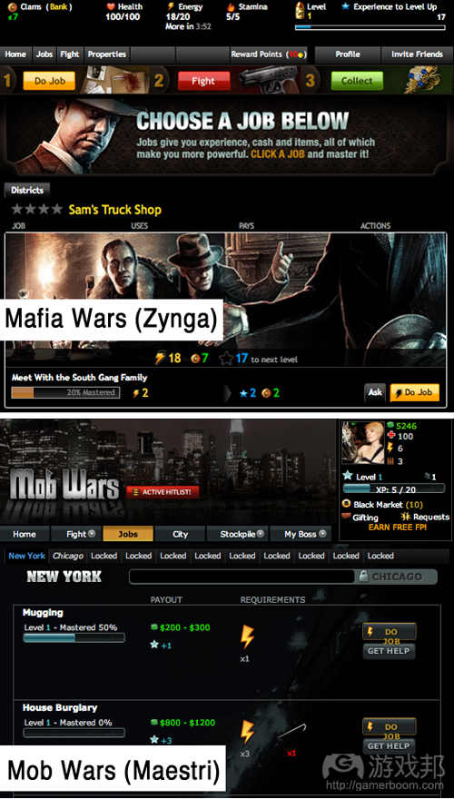 mafia wars comparison(from insidesocialgames)