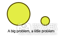 problem(from raphkoster)