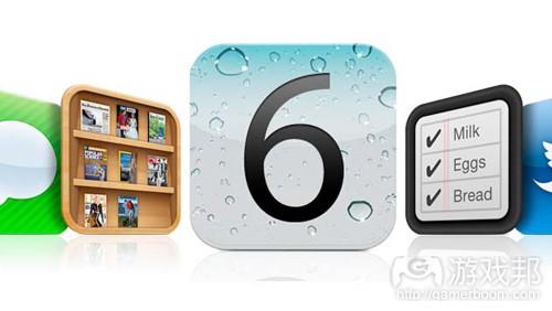 iOS 6(from knowyourcell.com)