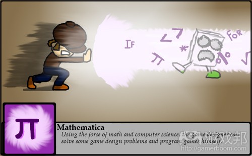 mathematica(from gamasutra)