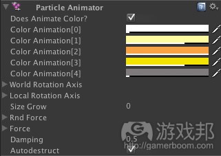unity_particle_animation(from raywenderlich)