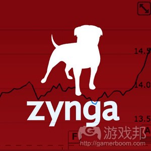 zynga stock（from insidesocialgames.com)
