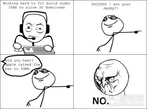 BuildSize_Rage_Comic(from gamasutra)