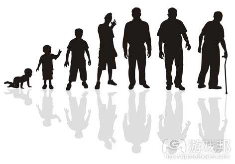 eight life stages man (from sitwatwb.blogspot.com)