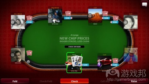 zynga poker(from venturebeat)