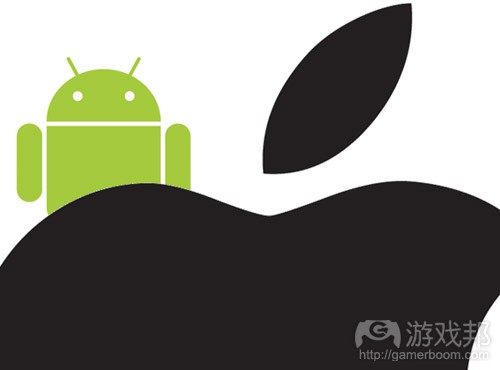 Apple Android(from 2-soft.com)