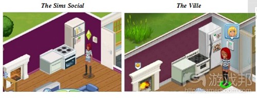 The Sims Social vs The Ville(from gamesindustry)