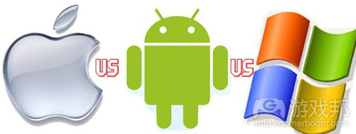 ios-vs-android-vs-wp7(from buzzingup.com)