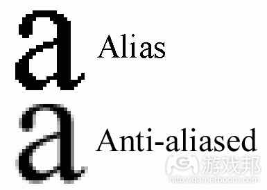 anti-aliasing(from hi-techmall)