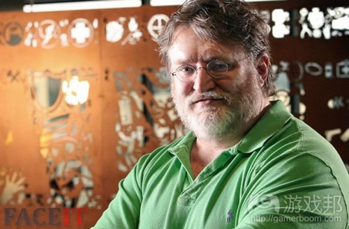 Gabe Newell（from gamesindustry）