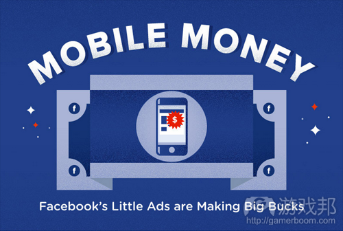facebook_mobile_ads(from mobile-marketing-statistics)