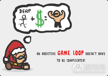 game loop（from tutsplus）