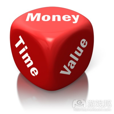 customer-lifetime-value(from simafore.com)