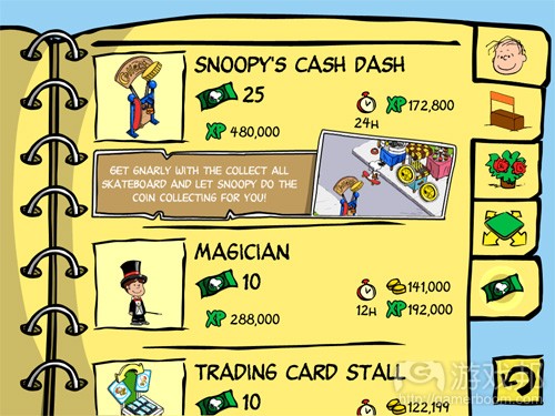 snoopy’s cash dash(from snoopy-streetfair.com)
