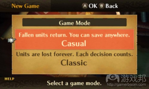 game mode(from gamasutra)