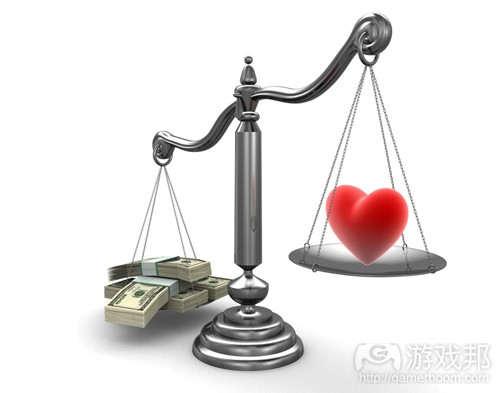 Money Heart Scales(from financialawakenings)