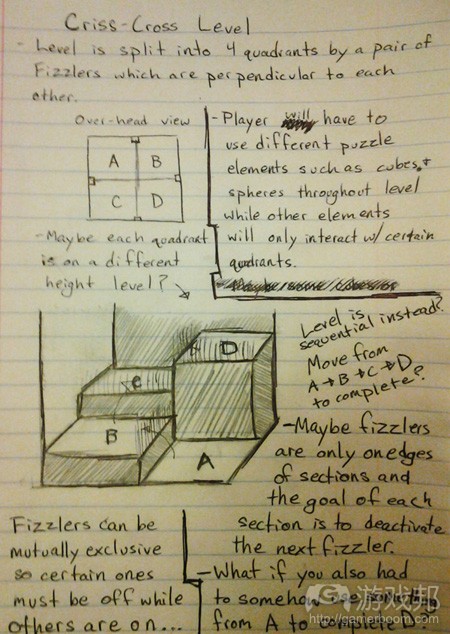 levels_Notes(from gamedev)