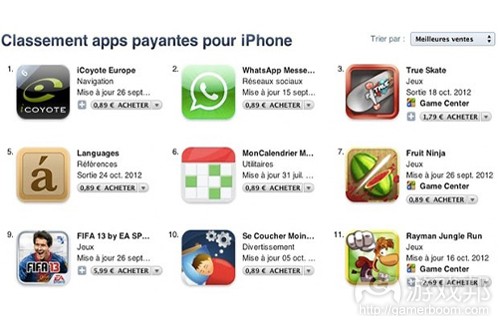 App-Store-Europe(from todaysiphone)