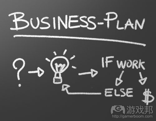 business-plan(from clark.edu)